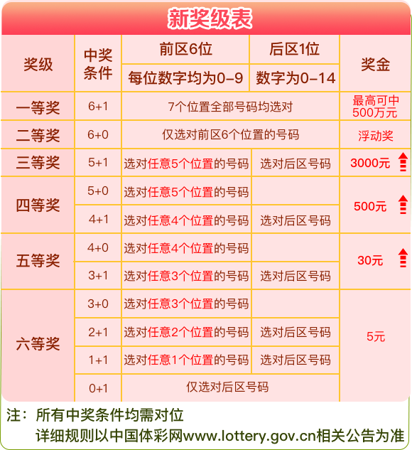 2024天天彩全年免费资料,数据导向策略实施_bundle13.734-9