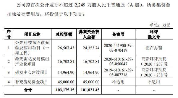 2024年澳门特马今晚号码,科学解析评估_D版38.978-4