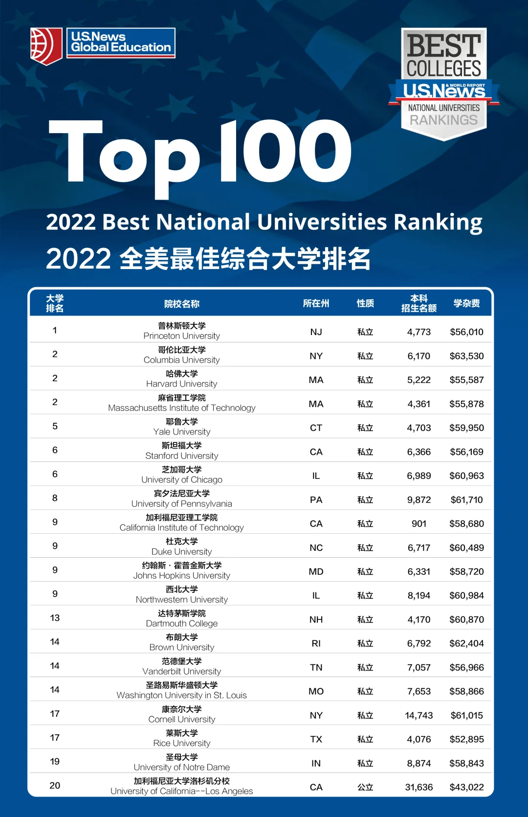 2024年新奥历史开奖号码,专业解析评估_PalmOS73.151-4