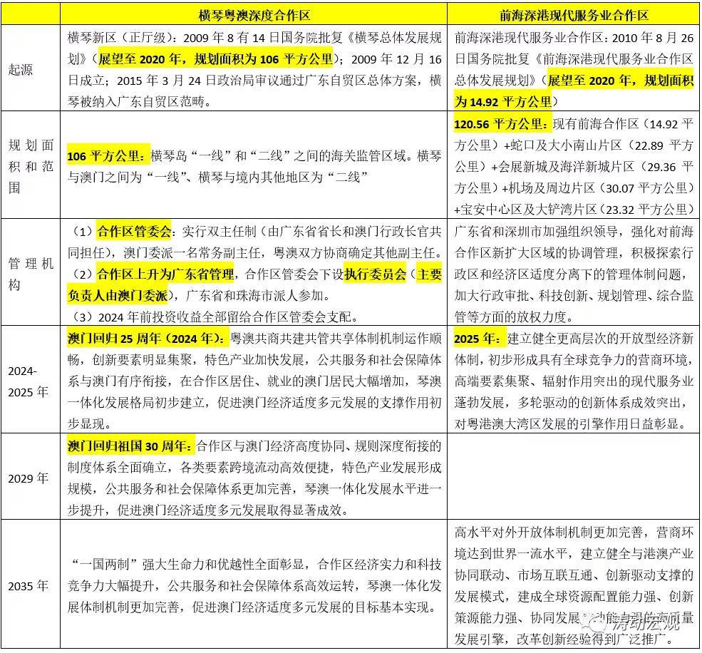 2024年正版资料免费大全特色,高速规划响应方案_尊享款9.141-9