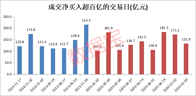 新澳资彩长期免费资金来源,高度协调策略执行_Prime36.624-7