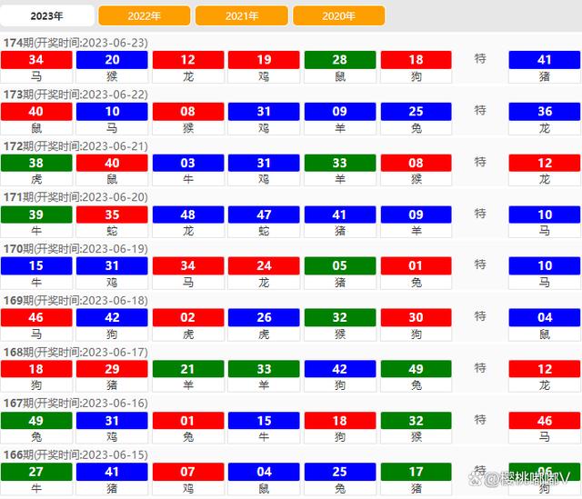 2024澳门六开奖结果,迅速落实计划解答_网页版164.404-7