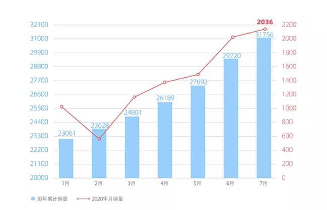 香港今晚开特马+开奖结果66期,创新计划分析_Superior65.685-5