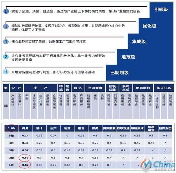 2024年新奥天天精准资料大全,前沿评估说明_Console42.663-3