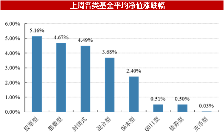 新澳历史开奖记录香港开,实地验证数据应用_ChromeOS53.175-8