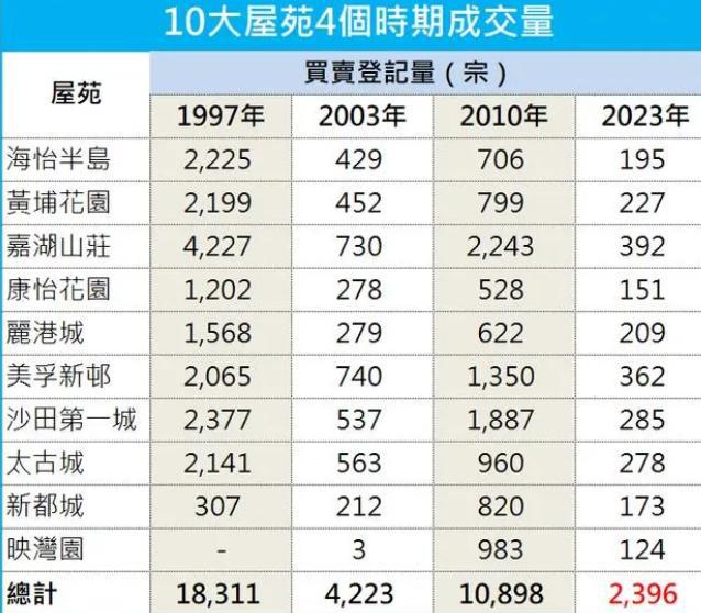 三期必出一期三期必开一期香港,实地策略验证计划_AP75.988-8