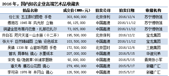 新奥彩资料大全免费查询,未来解答解释定义_挑战款141.726-9