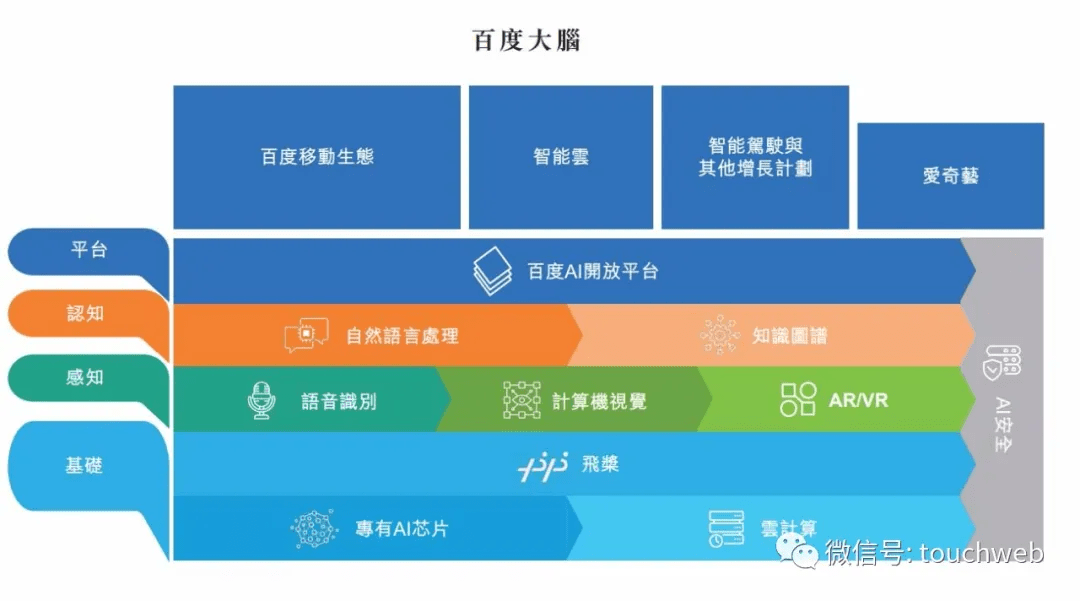 香港二四六开奖资料大全,数据整合设计解析_XE版72.858-3