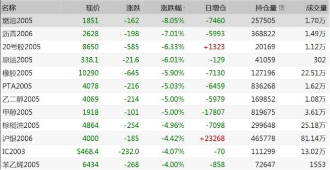 2024新奥历史开奖记录63期,经济执行方案分析_进阶版28.884-7