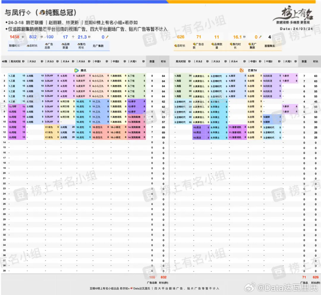 管家婆一码中一肖2024,最新调查解析说明_nShop42.391-5