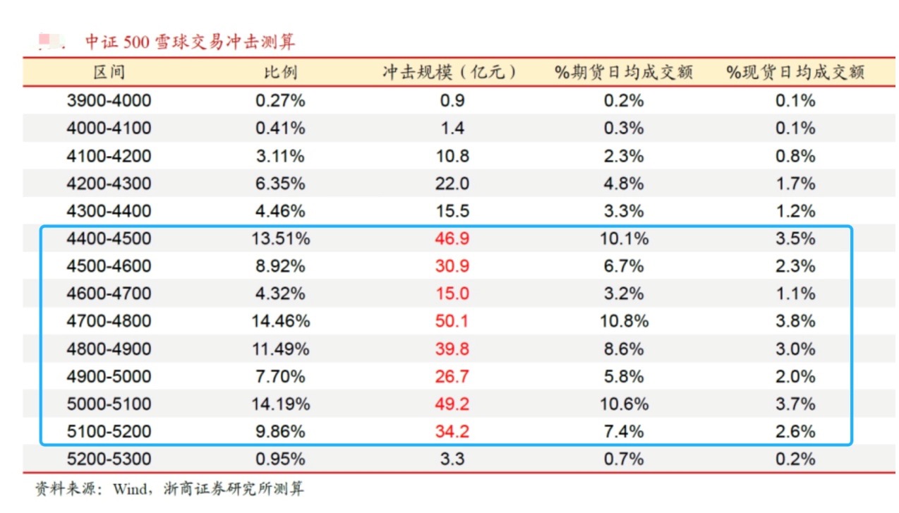 新澳天天开奖免费资料查询,确保解释问题_战斗版87.721-2