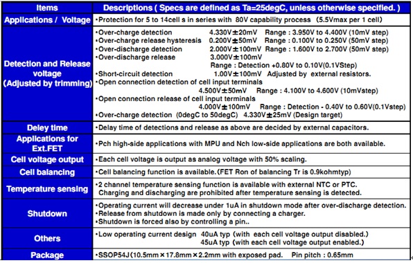 新澳好彩天天免费资料,最新解答解释定义_Tizen81.829-3