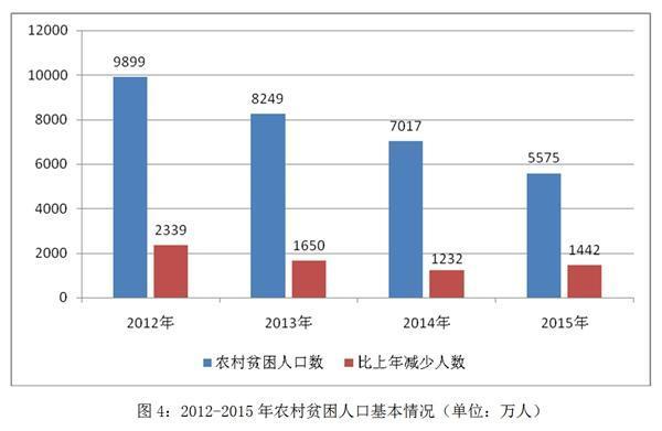 新澳门彩历史开奖记录十走势图,完整的执行系统评估_创意版16.390-2