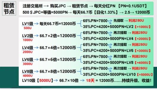 香港6合资料大全查,精准分析实施步骤_网红版32.981-3