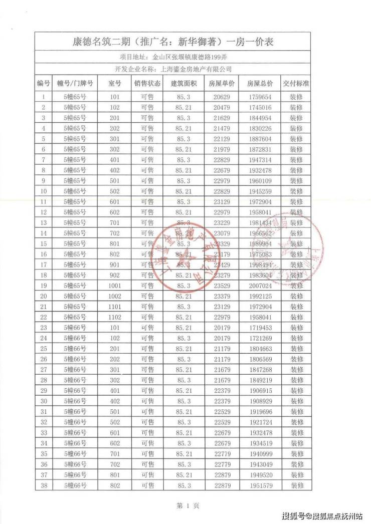 118彩图库免费资料大全,可持续发展执行探索_8K4.211-2