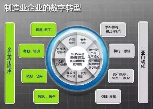 2024最新奥马资料,资源整合策略_投资版55.914-9