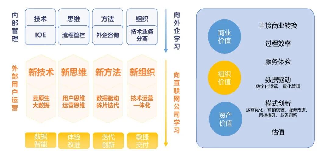 精准一肖100准确精准的含义,深入数据应用执行_Harmony69.138-3