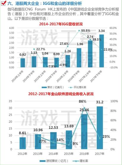 香港二四六开奖免费结果一,精确数据解释定义_RemixOS7.179-7