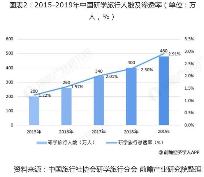 4949澳门最快开奖结果,可持续实施探索_3K6.670-5