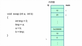 新奥最快最准免费资料,科学解析评估_Pixel114.707-8