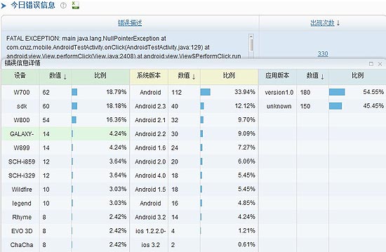 600tkcom澳彩资料查询,深度策略应用数据_10DM28.380-7