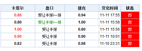 新澳门开奖结果+开奖记录表查询,快速解答执行方案_专业款71.355-2