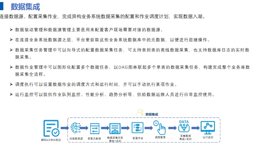 2024年正版挂牌,数据整合计划解析_模拟版18.902-8