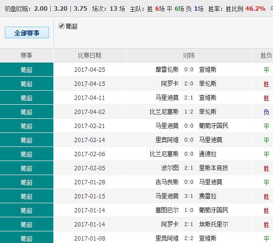 0149330cσm查询,澳彩资料,全面解读说明_FHD1.237-8