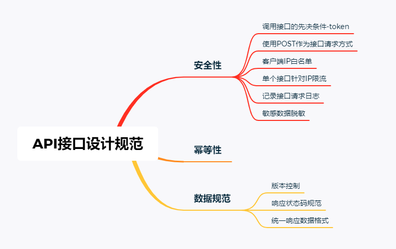 新澳精准资料免费提供208期,安全性方案设计_冒险款37.460-2