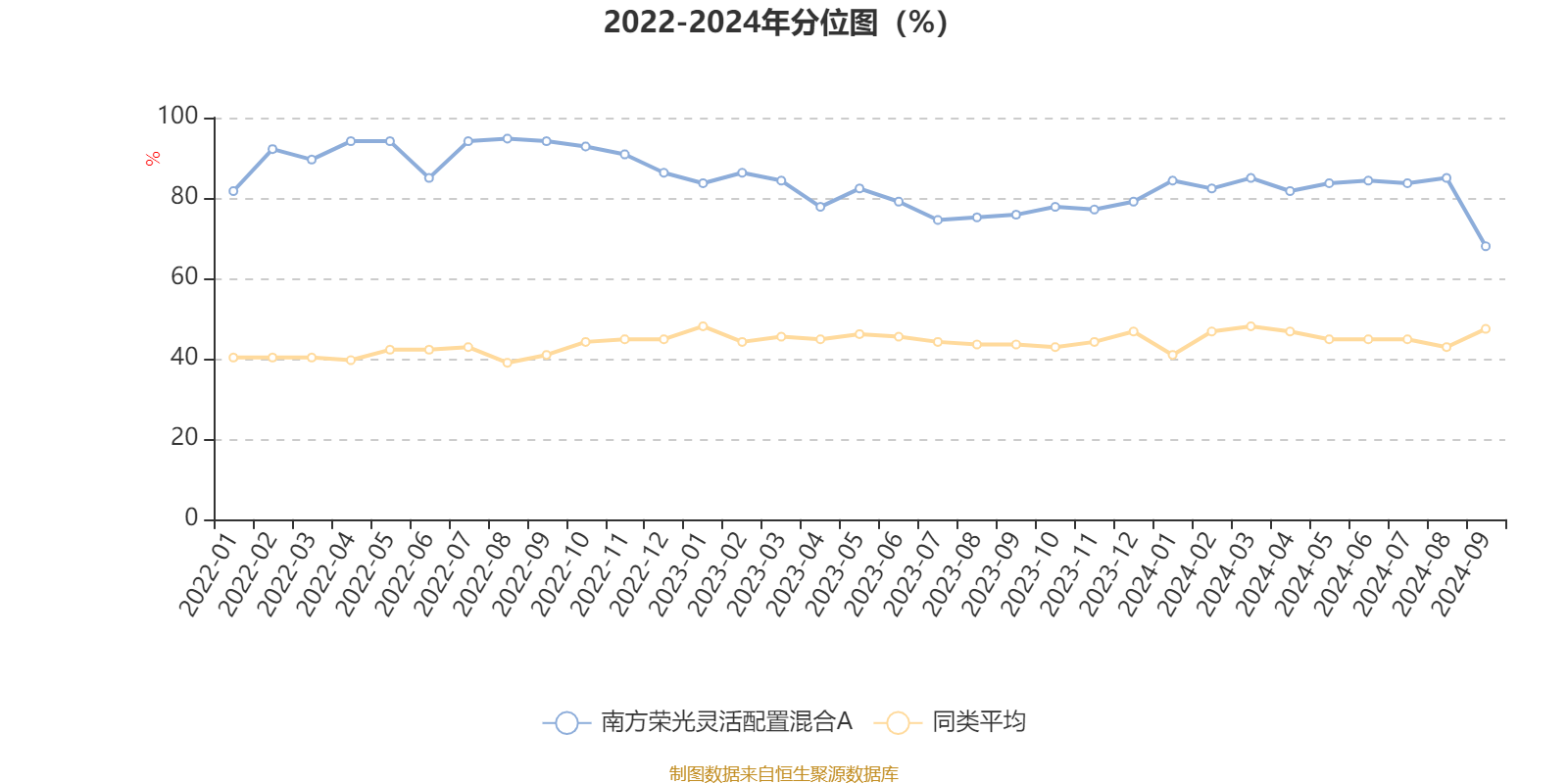 2024澳门今晚开奖结果,专家解答解释定义_Kindle36.152-5