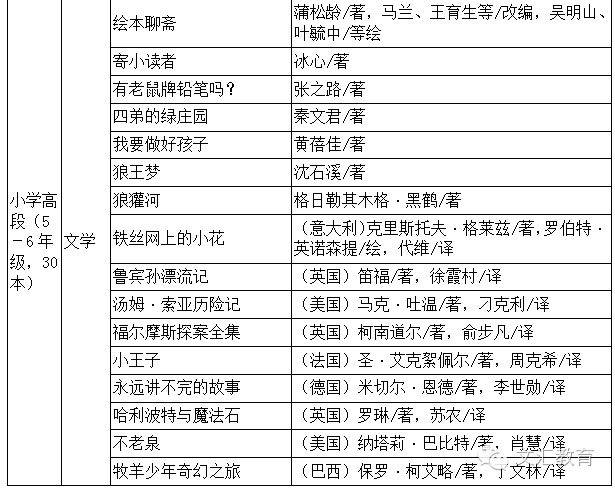 2024年全年资料免费大全优势,经典解读解析_复古款76.155-9