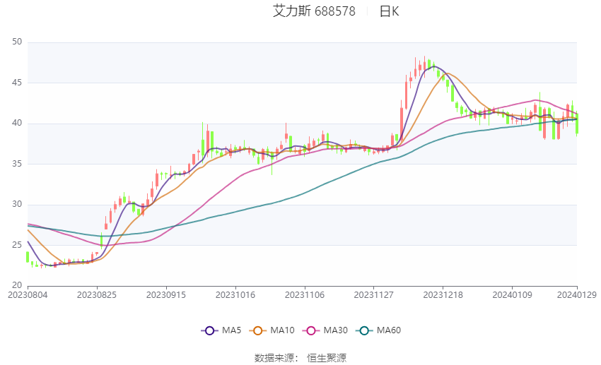 2023澳门六开彩天天,资源整合策略实施_精装版47.390-4