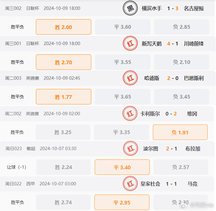 2024澳彩免费公开资料查询,涵盖广泛的说明方法_开发版30.483-7