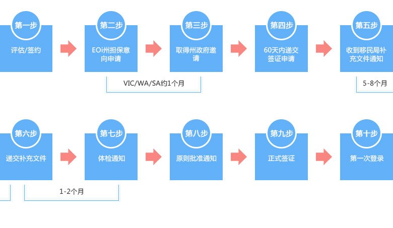 新澳天天开奖资料大全272期,创新解析执行_5DM40.618-4