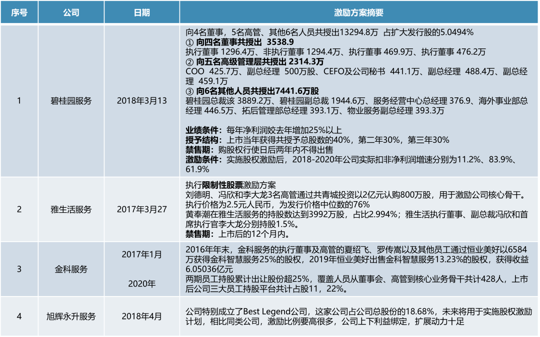 新粤门六舍彩资料正版,全面实施策略数据_GM版20.211-6