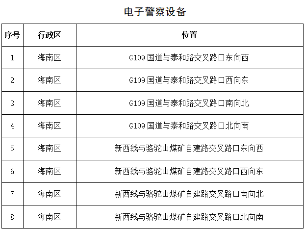 新澳天天彩免费资料,实践经验解释定义_专属款55.888-4