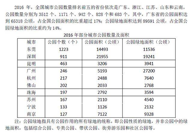 澳门正版免费全年资料,统计解答解析说明_DX版59.355-7