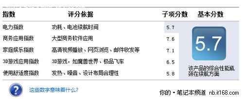 王中王最准100%的资料,前沿评估说明_LT81.981-4