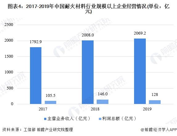 2024澳门天天开奖免费材料,数据整合执行方案_Windows192.807-7