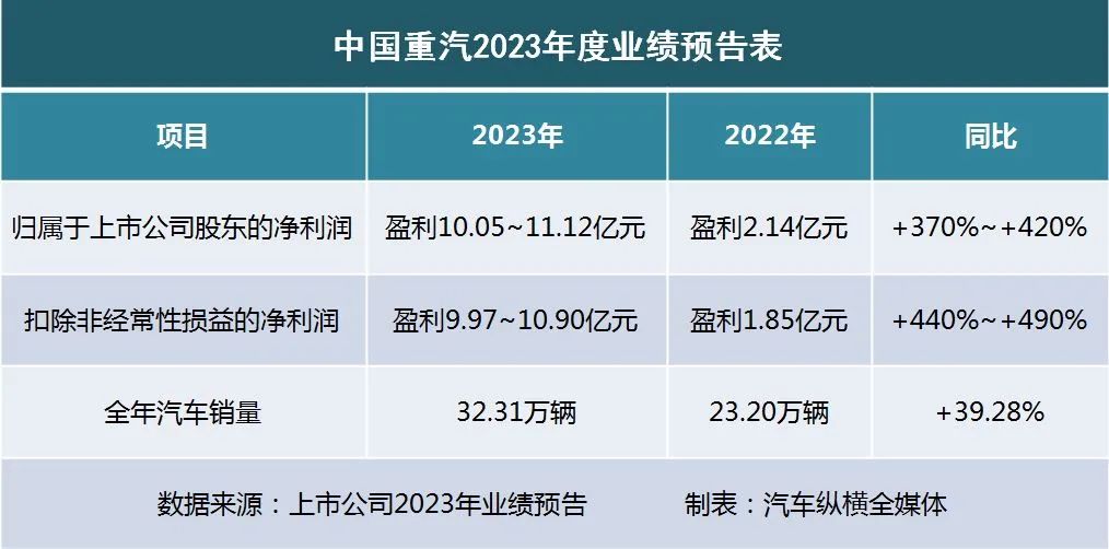 4949澳门精准免费大全2023,战略性实施方案优化_AP146.655-9