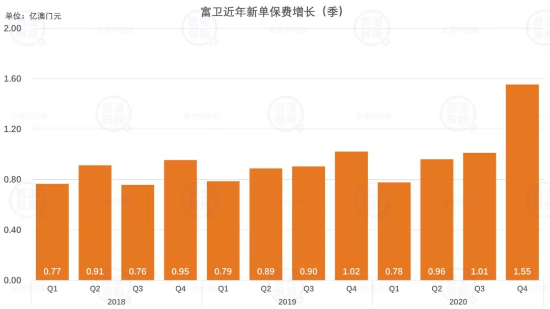 新澳门内部一码最精准公开,整体讲解规划_Prime89.971-6