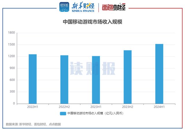 澳门开奖记录2024年今晚开奖结果,数据支持策略分析_特别版50.526-1