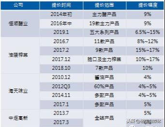 新澳天天开奖资料大全旅游团,实地分析数据方案_高级款18.941-2