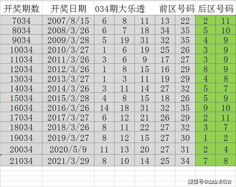 2024年天天开好彩资料56期,可靠执行计划策略_3DM60.447-1