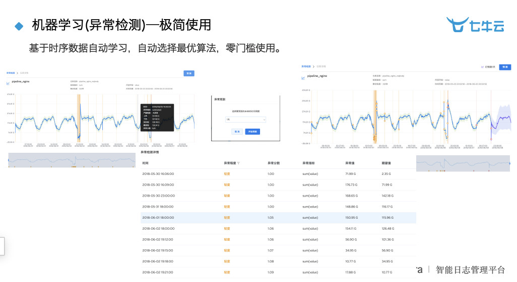 新澳天天开奖资料大全最新55期,全面实施分析数据_战略版69.285-5