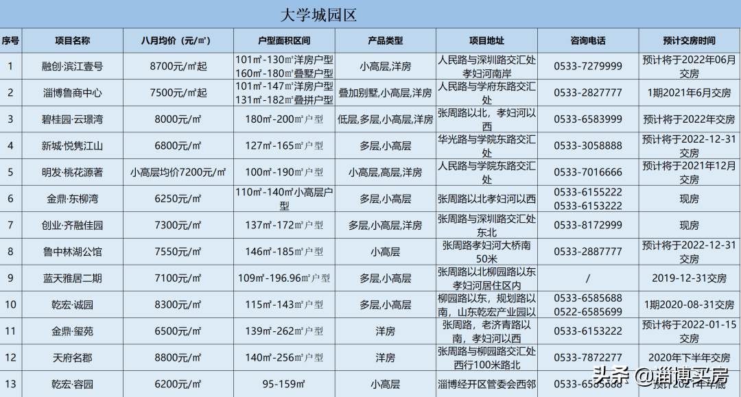 新澳天天开奖资料大全旅游攻略,统计分析解析说明_X35.639-2