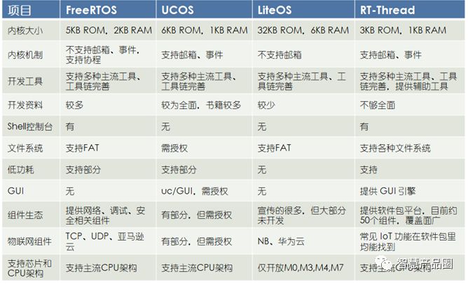 澳门一码一码100准确挂牌,时代说明解析_PalmOS94.452-3