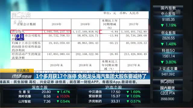 管家婆必中一肖一鸣,科学数据解释定义_WP117.419-9