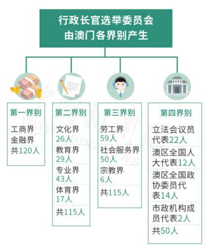 新澳门今天最新免费资料,经典解答解释定义_PalmOS178.530-7