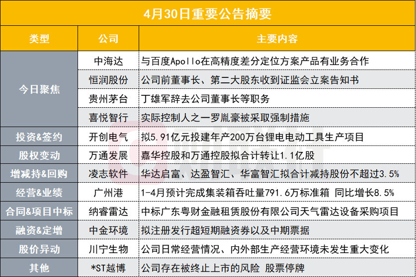 香港正版资料免费公开100,数据导向策略实施_免费版46.618-4